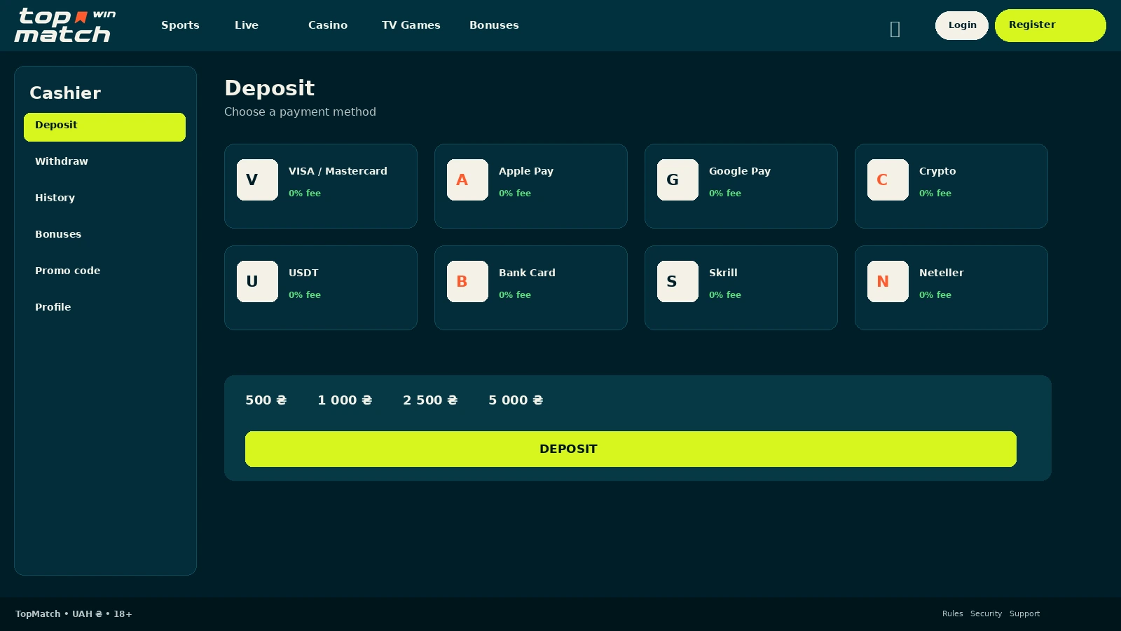 TopMatch withdrawal times and payment methods